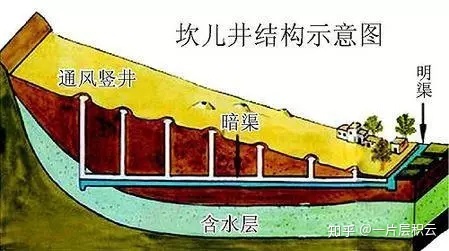 有哪些蕴含科学道理的成语？869 / 作者:945坏男人 / 帖子ID:111884