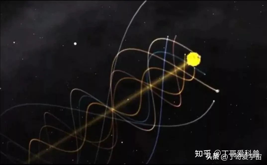 太阳252 / 作者:aupdbe229 / 帖子ID:111910