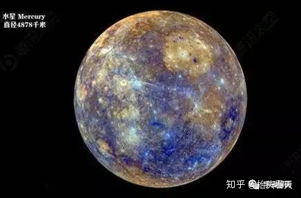 你了解我们太阳系的“八大行星”吗？611 / 作者:wxf2017 / 帖子ID:112012