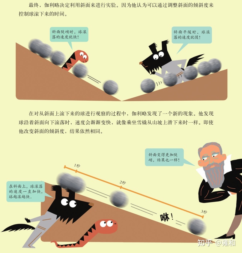 《哇，科学有故事！》，看故事就能学会科学知识！这么有趣 ...643 / 作者:小瑞熙 / 帖子ID:112018
