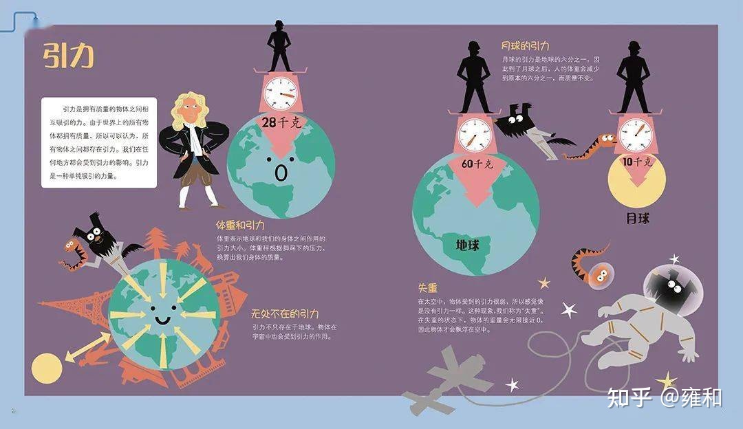 《哇，科学有故事！》，看故事就能学会科学知识！这么有趣 ...458 / 作者:小瑞熙 / 帖子ID:112018
