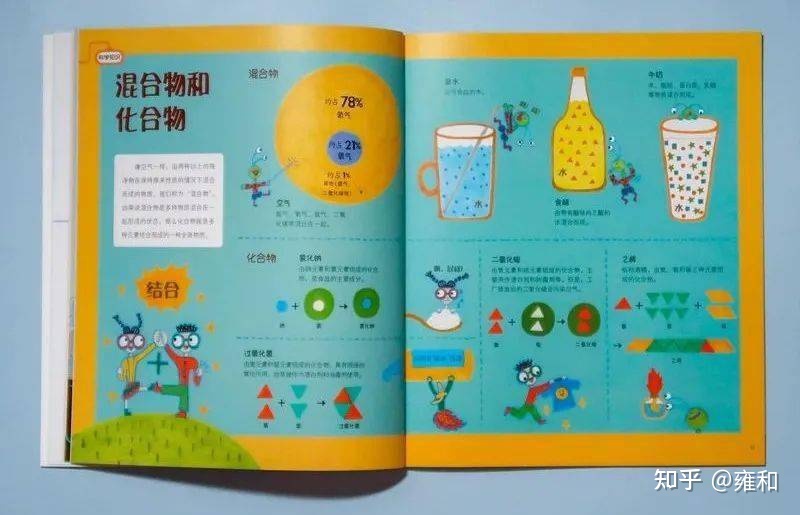 《哇，科学有故事！》，看故事就能学会科学知识！这么有趣 ...557 / 作者:小瑞熙 / 帖子ID:112018