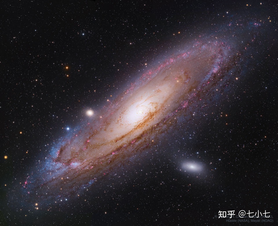 科学家首次在银河系外其他星系发现「星系移民」，此现象是 ...820 / 作者:aygx / 帖子ID:112083
