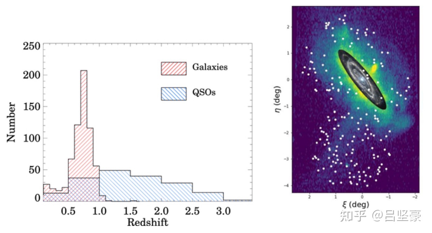 科学家首次在银河系外其他星系发现「星系移民」，此现象是 ...470 / 作者:HY107 / 帖子ID:112083