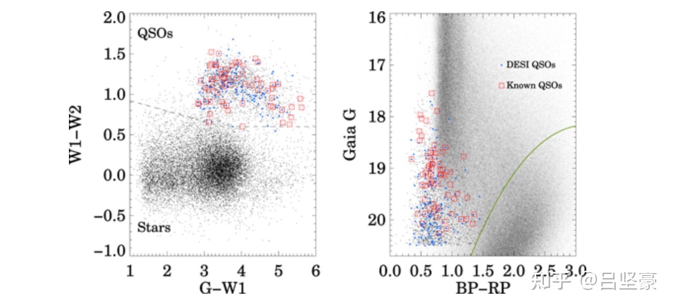 科学家首次在银河系外其他星系发现「星系移民」，此现象是 ...736 / 作者:HY107 / 帖子ID:112083