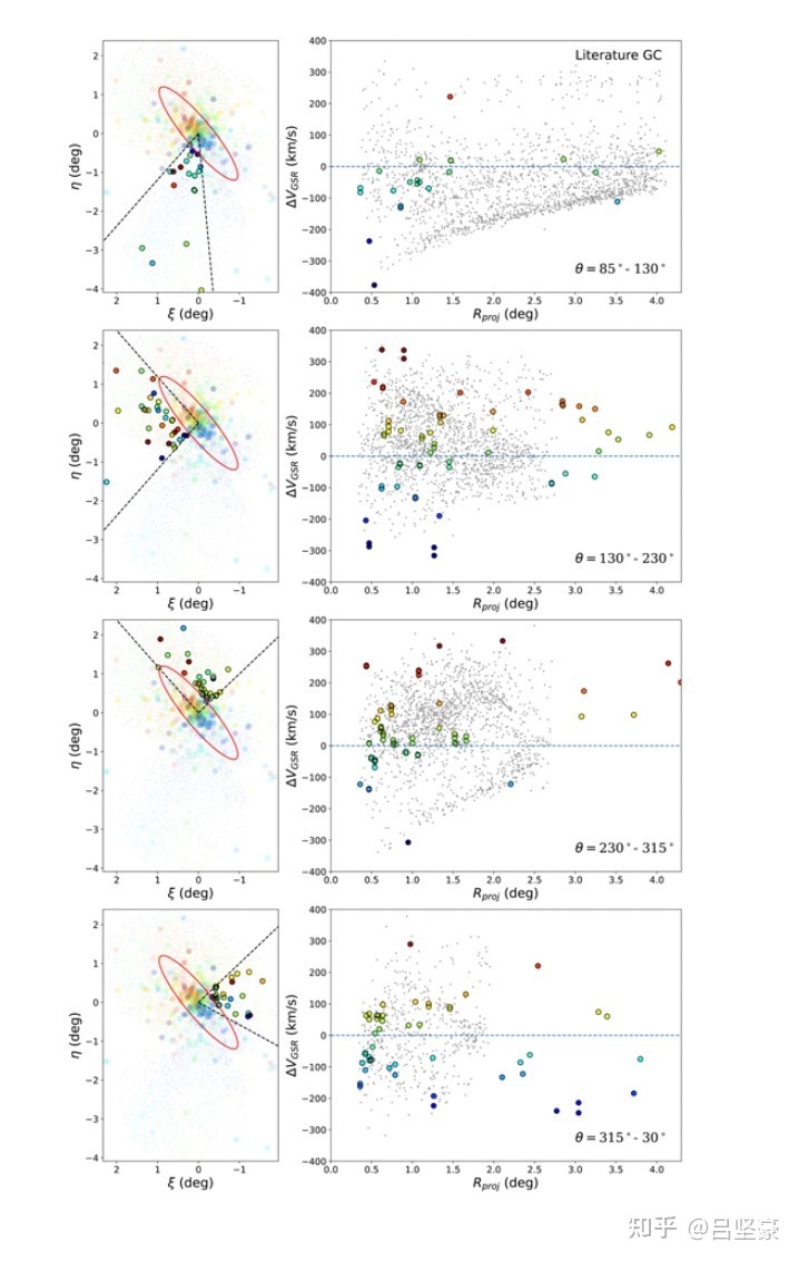 科学家首次在银河系外其他星系发现「星系移民」，此现象是 ...755 / 作者:HY107 / 帖子ID:112083
