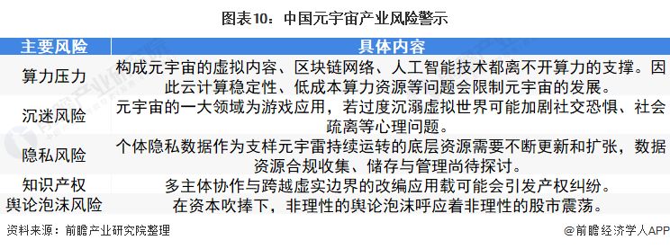 关于元宇宙的发展趋势你们怎么看?113 / 作者:四道風喜 / 帖子ID:112145