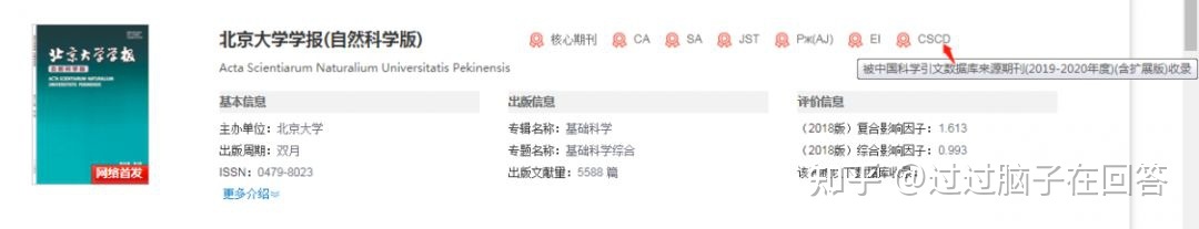 学术期刊的知识普及贴！——写给学术小白的入门级知识228 / 作者:亦池 / 帖子ID:112239