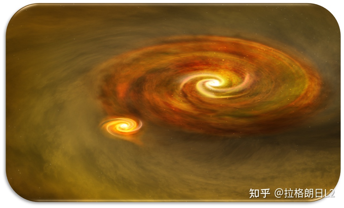 宇宙学 | 密度微扰与结构的形成946 / 作者:lj1282502016 / 帖子ID:112274