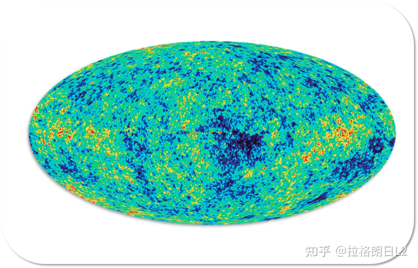 宇宙学 | 密度微扰与结构的形成214 / 作者:lj1282502016 / 帖子ID:112274