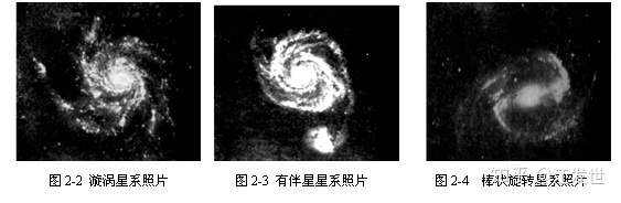 星系及星系分类415 / 作者:李圆子wzl / 帖子ID:112306