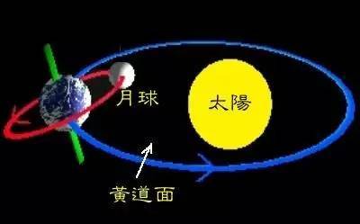 宇宙这么大，我要去看看！——小学生眼中的小小宇宙56 / 作者:劳心忉忉卫 / 帖子ID:112346
