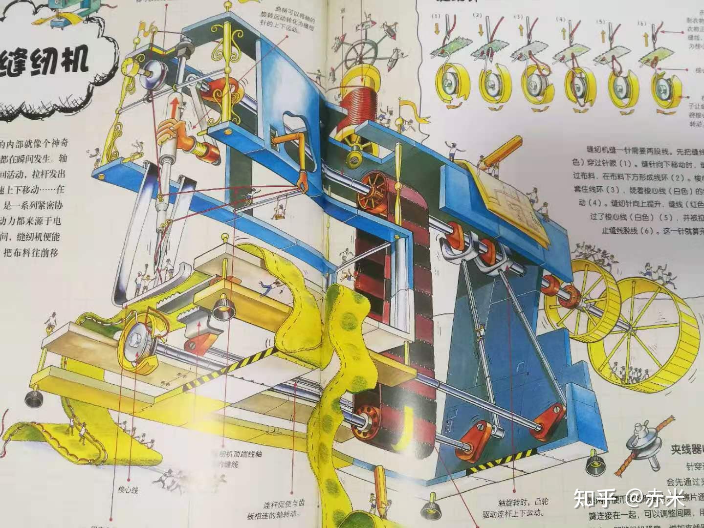 《不可不知的科学》——藏在我们家里的科学原理506 / 作者:四夜父脚群 / 帖子ID:112511