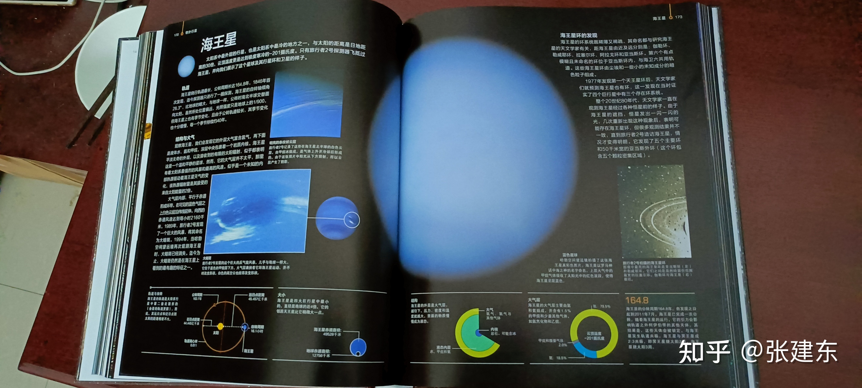 请问有哪些适合孩子们看的关于太阳系和宇宙的书，最好有大 ...278 / 作者:连天风火_268 / 帖子ID:112519
