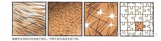 请问有哪些适合孩子们看的关于太阳系和宇宙的书，最好有大 ...900 / 作者:123457782 / 帖子ID:112519