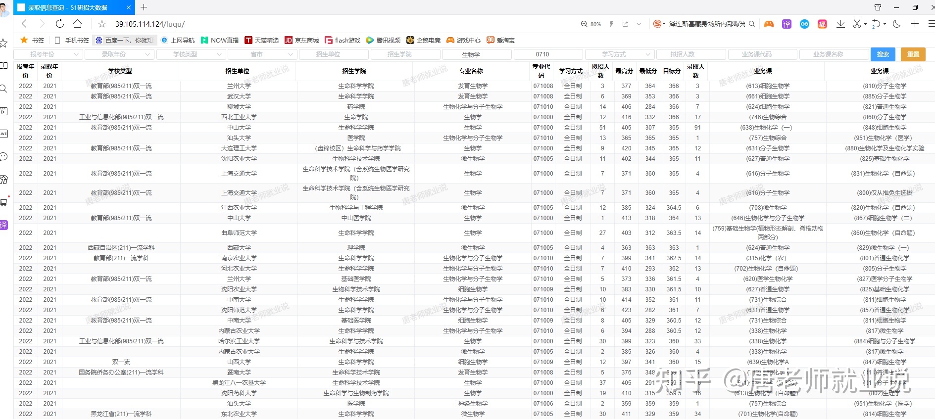 求生物学考研院校推荐？568 / 作者:两把木椅狭 / 帖子ID:112608
