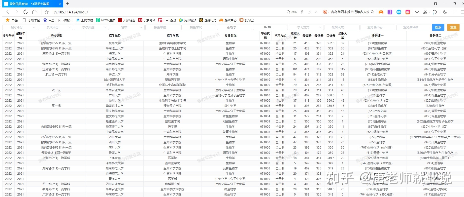 求生物学考研院校推荐？904 / 作者:两把木椅狭 / 帖子ID:112608