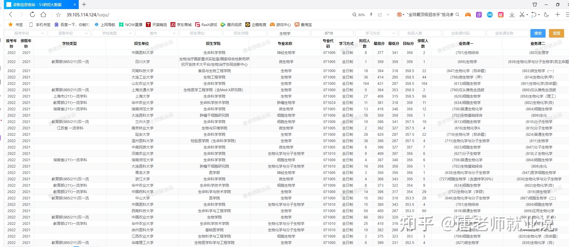 求生物学考研院校推荐？415 / 作者:两把木椅狭 / 帖子ID:112608