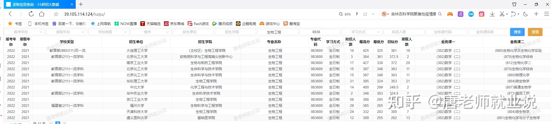 求生物学考研院校推荐？338 / 作者:两把木椅狭 / 帖子ID:112608