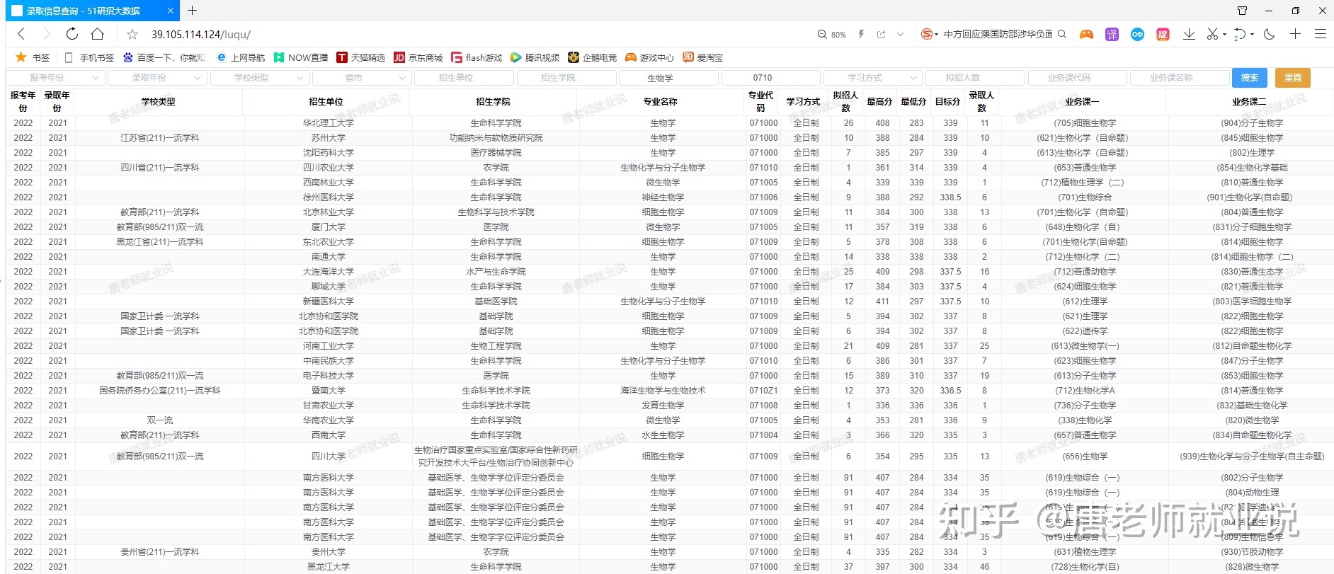 求生物学考研院校推荐？703 / 作者:两把木椅狭 / 帖子ID:112608