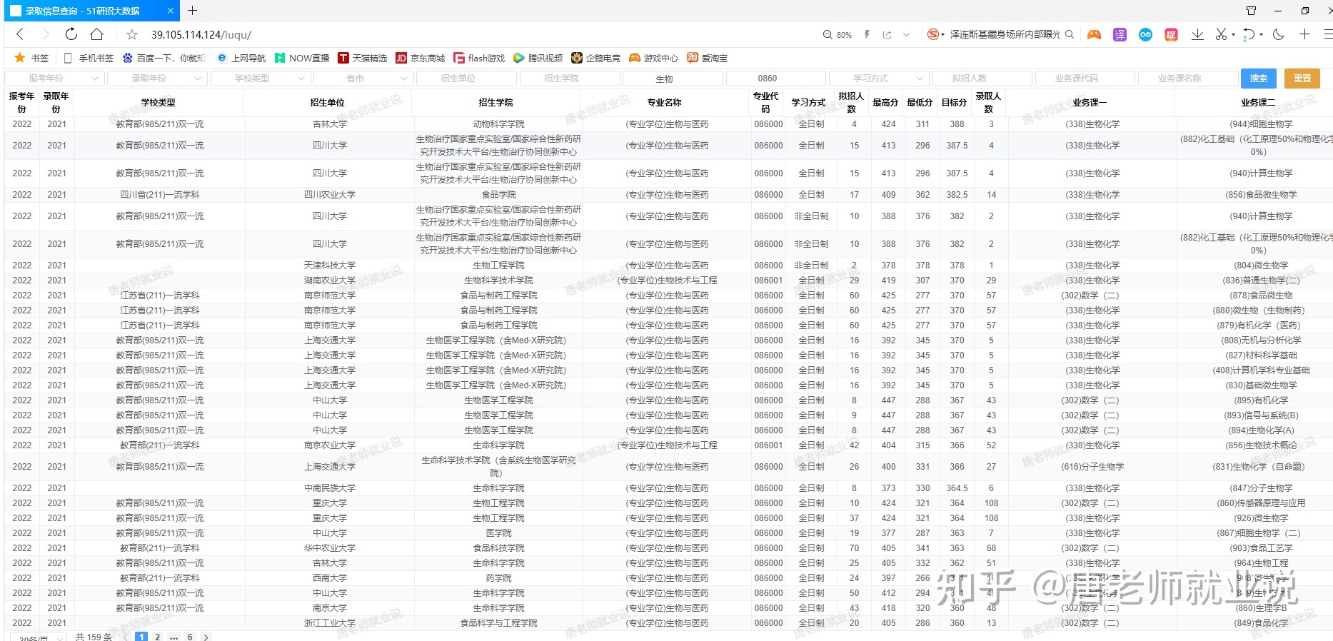 求生物学考研院校推荐？314 / 作者:两把木椅狭 / 帖子ID:112608