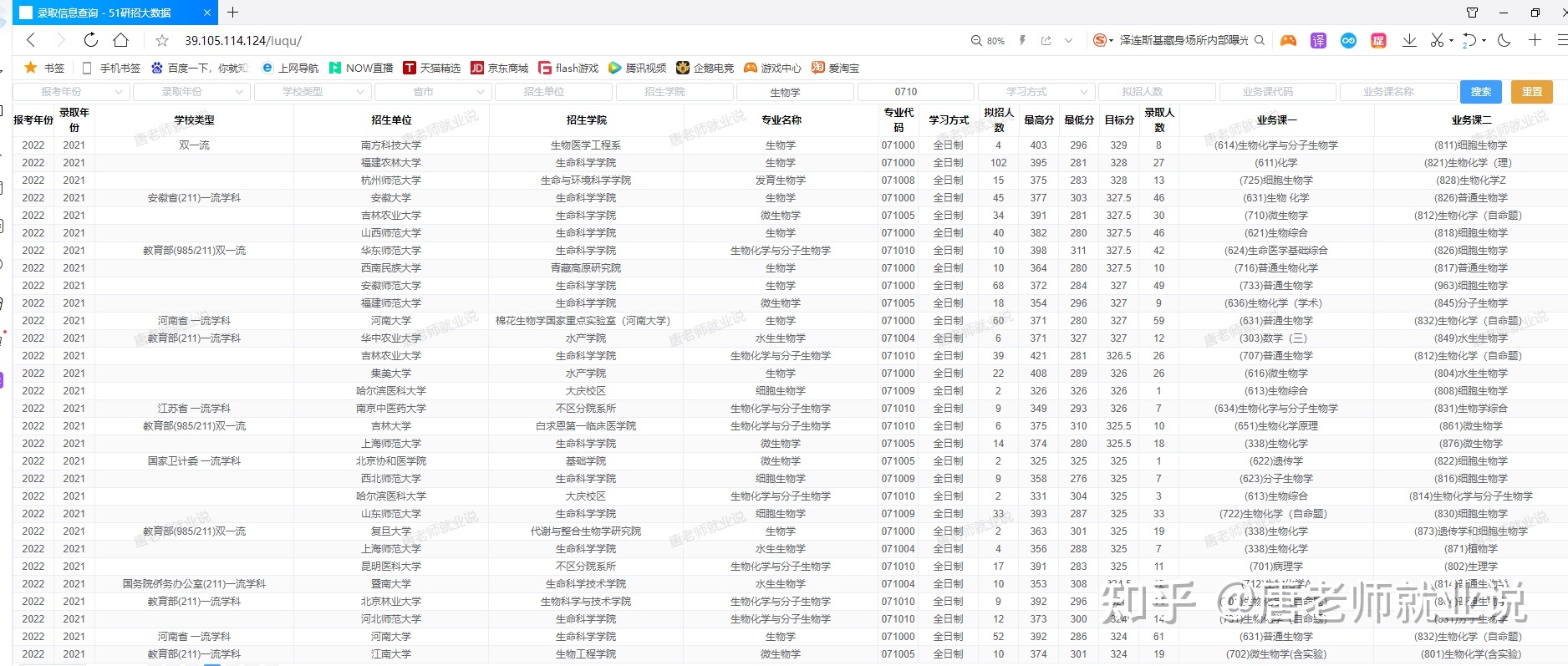 求生物学考研院校推荐？951 / 作者:两把木椅狭 / 帖子ID:112608