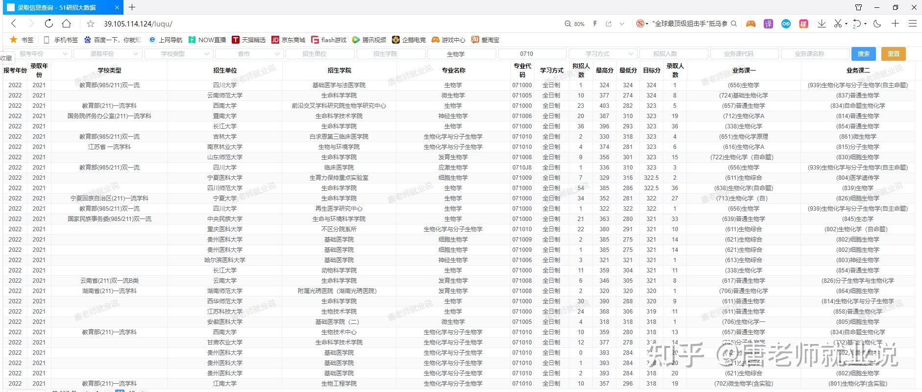 求生物学考研院校推荐？703 / 作者:两把木椅狭 / 帖子ID:112608