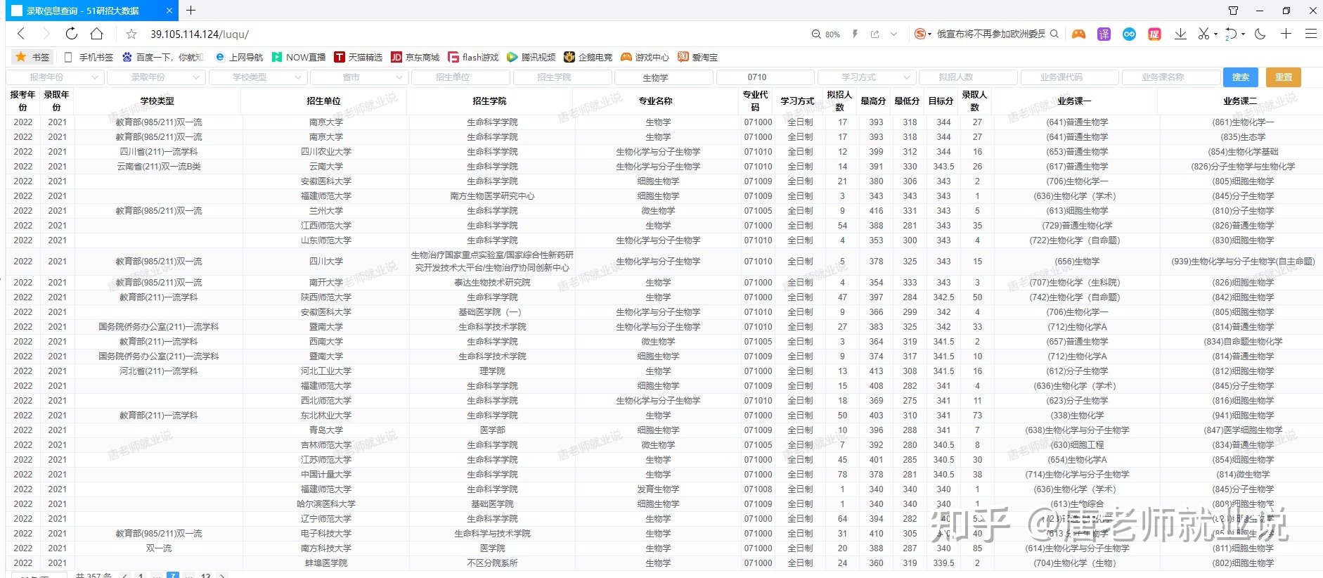 求生物学考研院校推荐？515 / 作者:两把木椅狭 / 帖子ID:112608