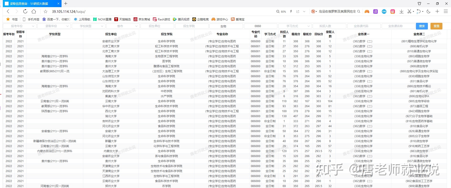 求生物学考研院校推荐？24 / 作者:两把木椅狭 / 帖子ID:112608