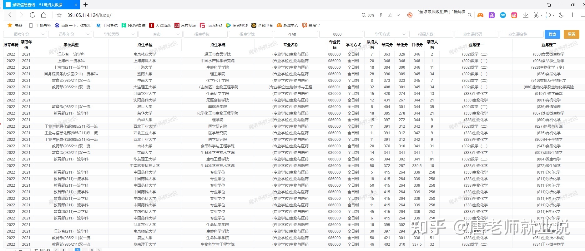 求生物学考研院校推荐？102 / 作者:两把木椅狭 / 帖子ID:112608