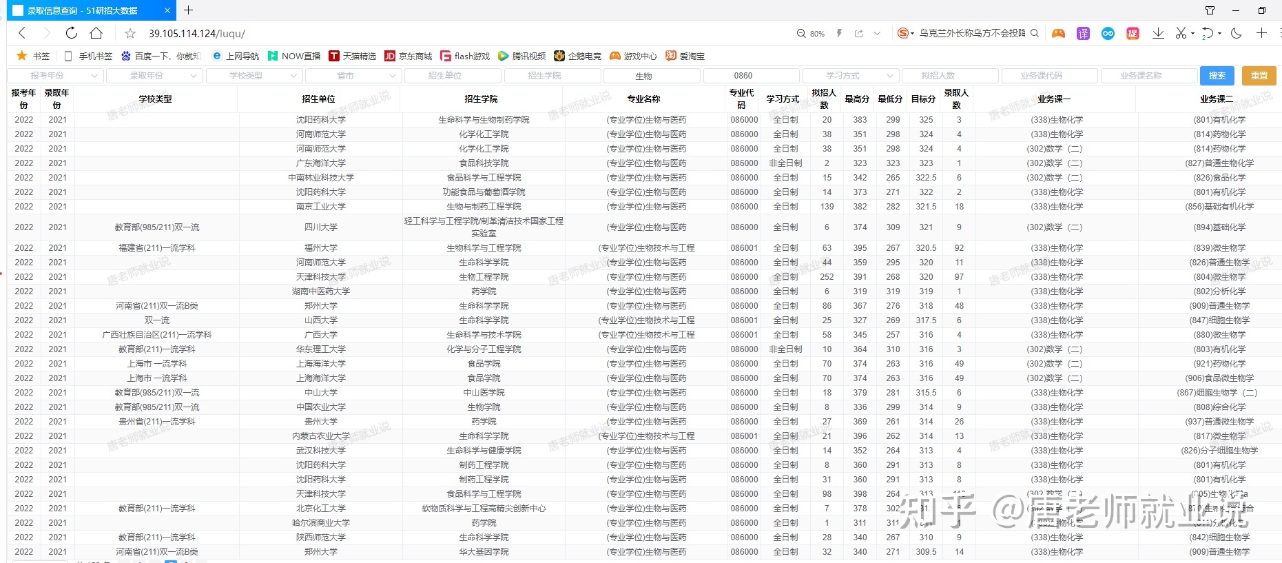 求生物学考研院校推荐？366 / 作者:两把木椅狭 / 帖子ID:112608