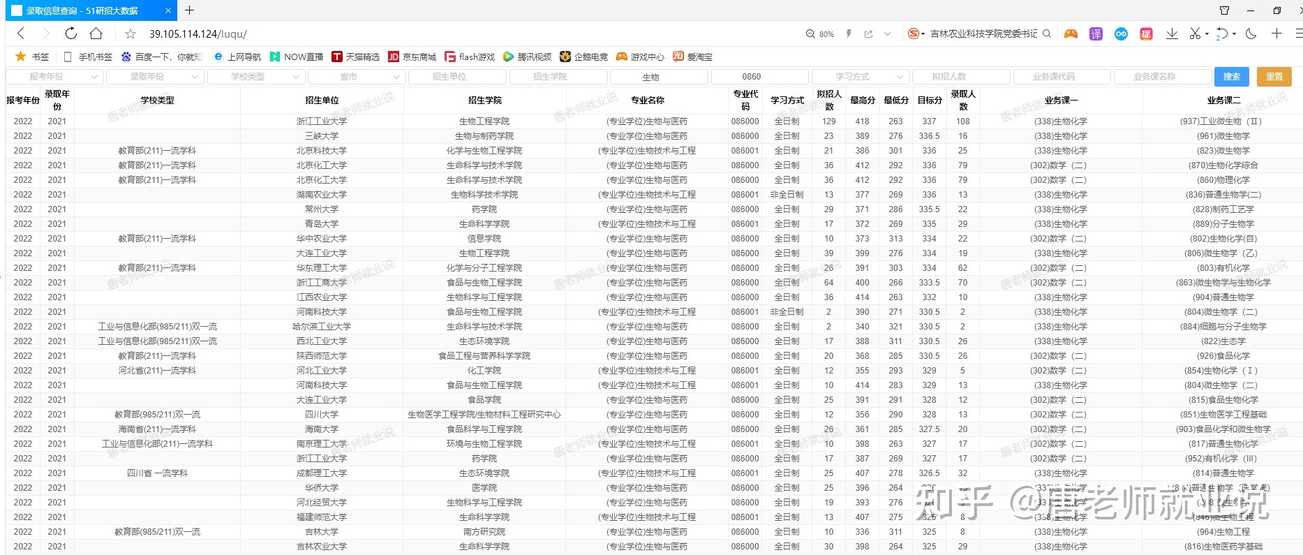 求生物学考研院校推荐？75 / 作者:两把木椅狭 / 帖子ID:112608