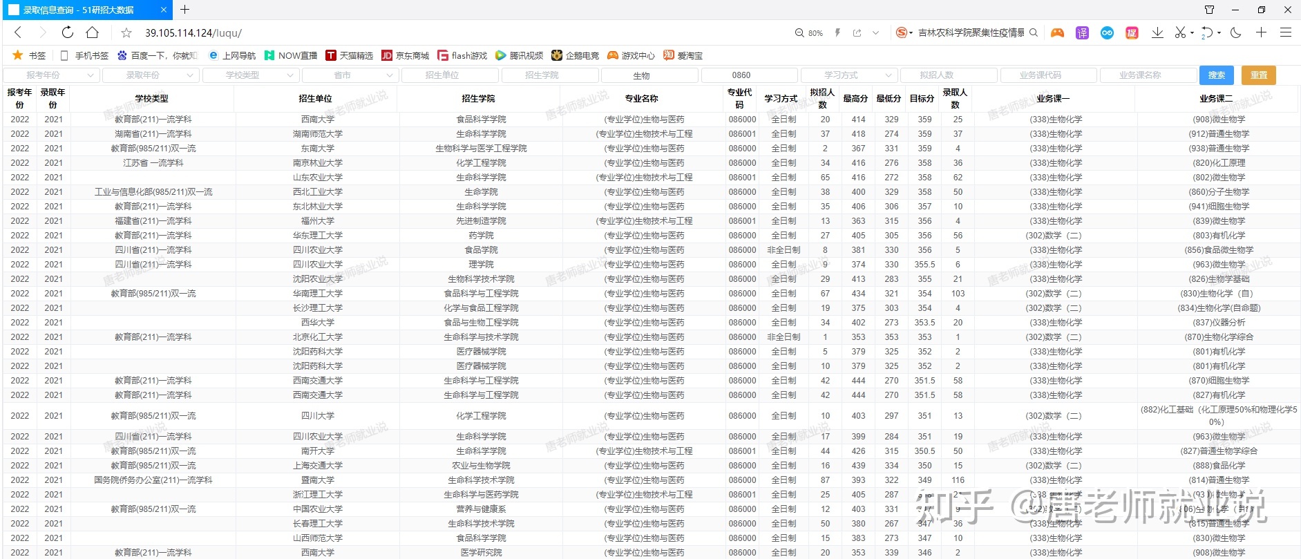 求生物学考研院校推荐？777 / 作者:两把木椅狭 / 帖子ID:112608