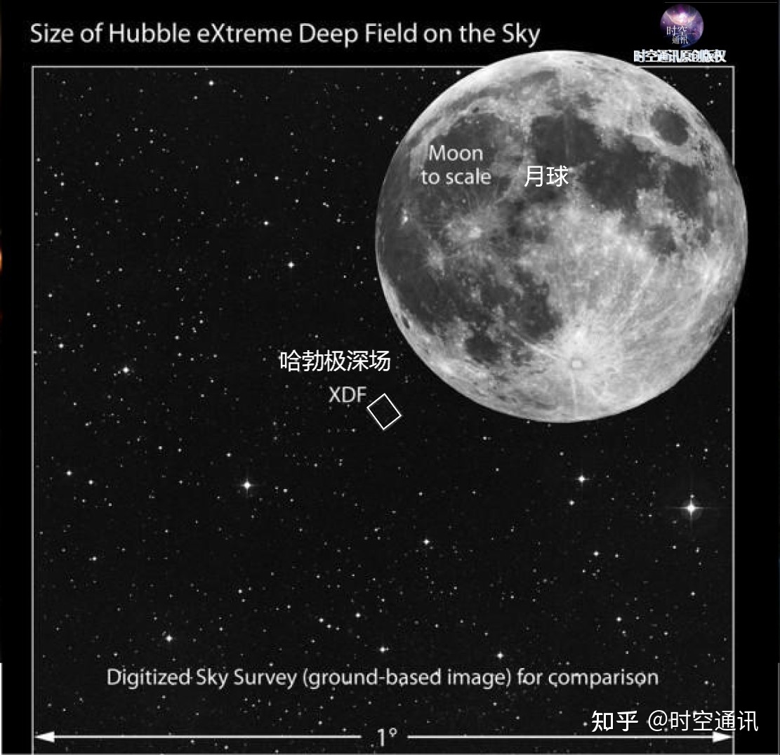 银河系有多少颗恒星？怎么得出的的？同样的，宇宙有多少 ...330 / 作者:日微牧 / 帖子ID:112651