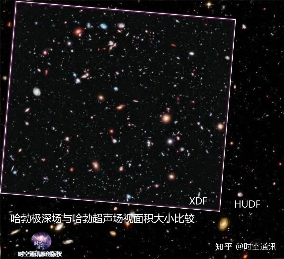 银河系有多少颗恒星？怎么得出的的？同样的，宇宙有多少 ...722 / 作者:日微牧 / 帖子ID:112651