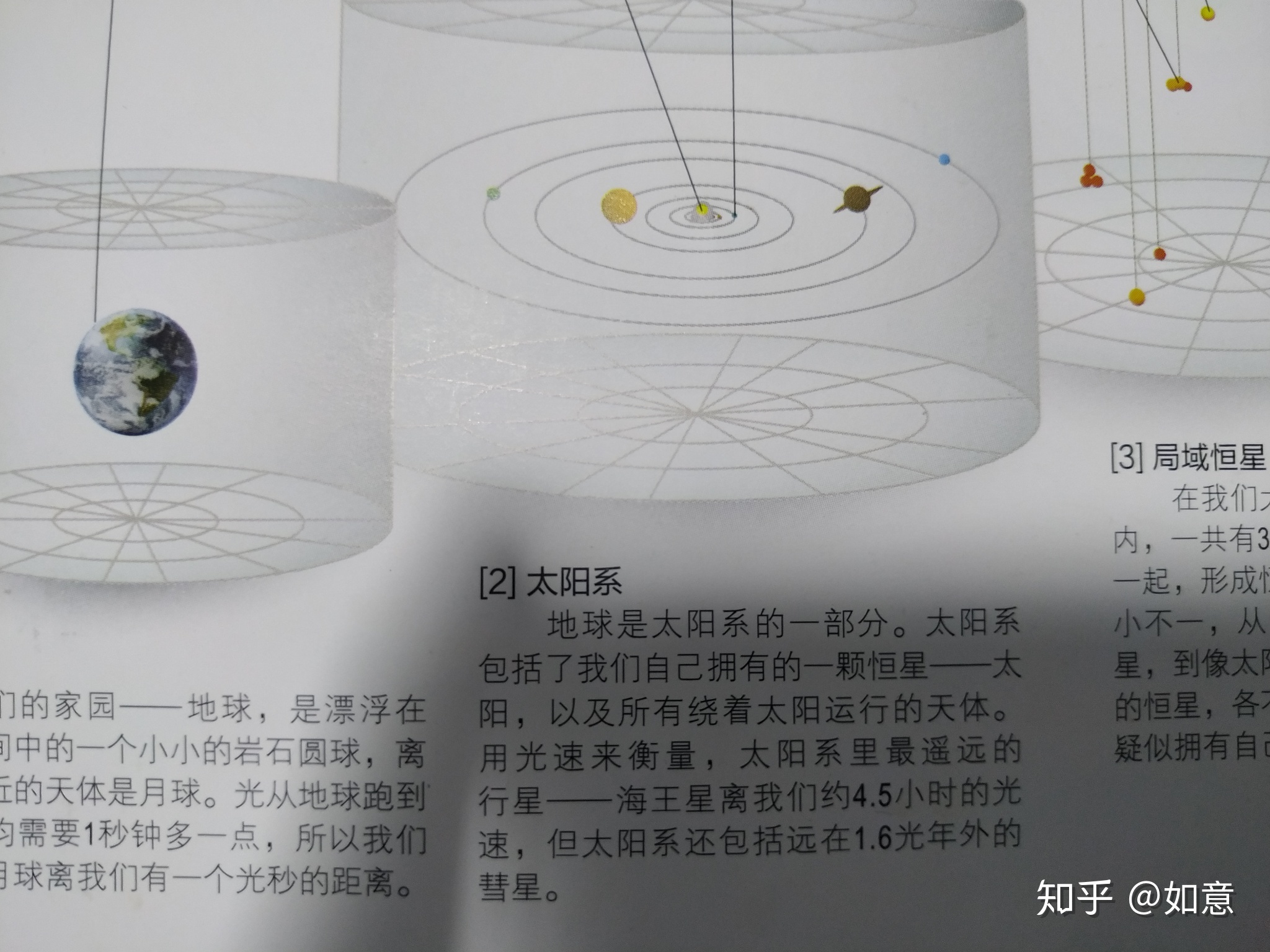 银河系有多少颗恒星？怎么得出的的？同样的，宇宙有多少 ...237 / 作者:单旗镇砖客橙 / 帖子ID:112651