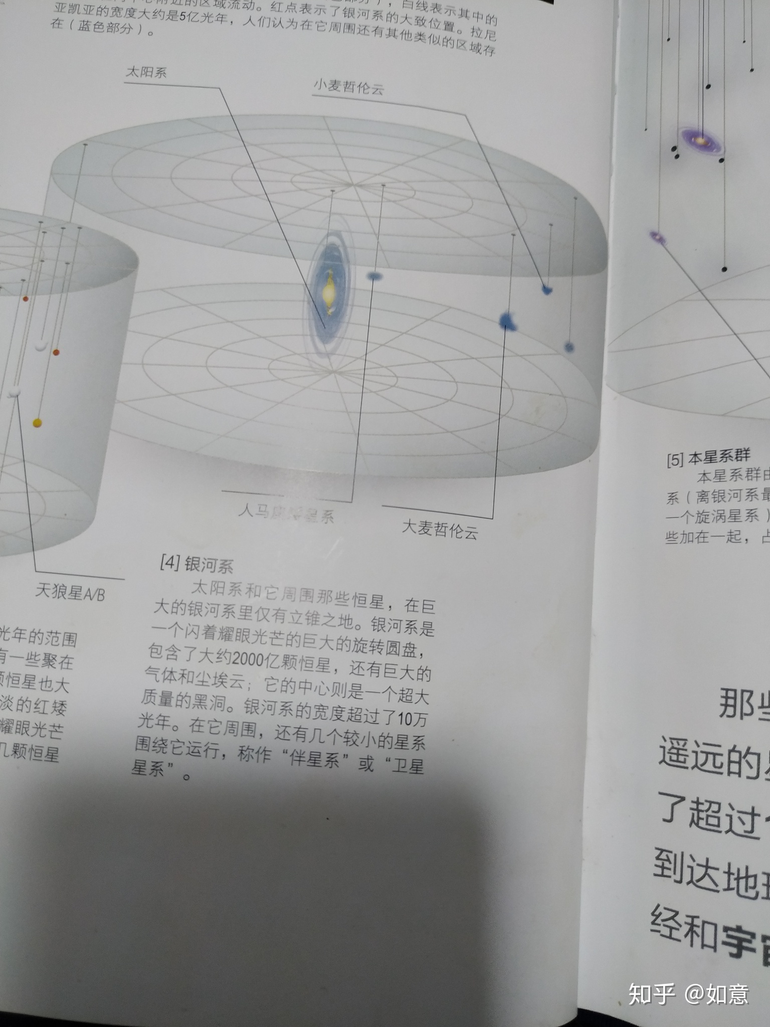 银河系有多少颗恒星？怎么得出的的？同样的，宇宙有多少 ...230 / 作者:单旗镇砖客橙 / 帖子ID:112651