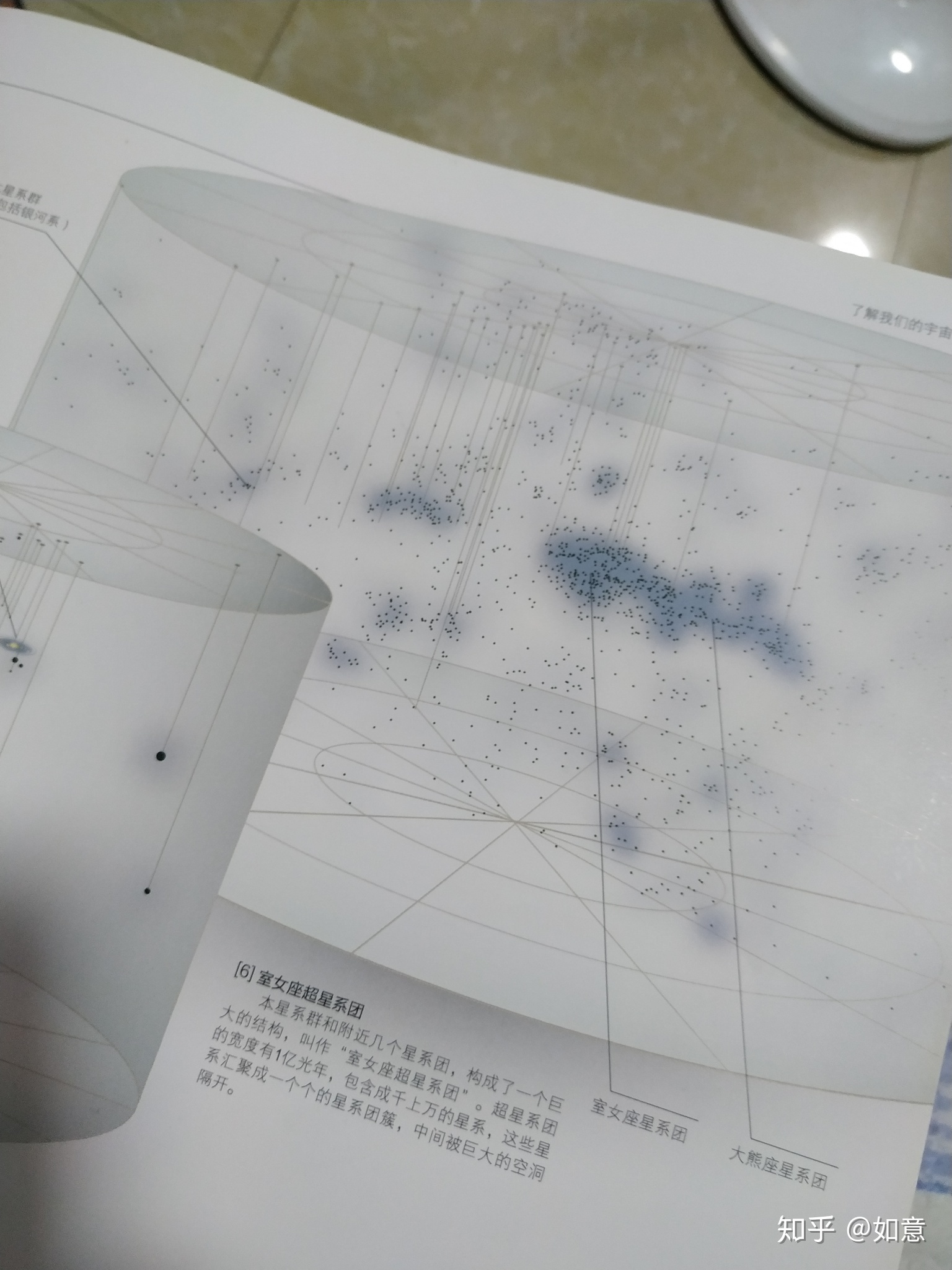 银河系有多少颗恒星？怎么得出的的？同样的，宇宙有多少 ...892 / 作者:单旗镇砖客橙 / 帖子ID:112651