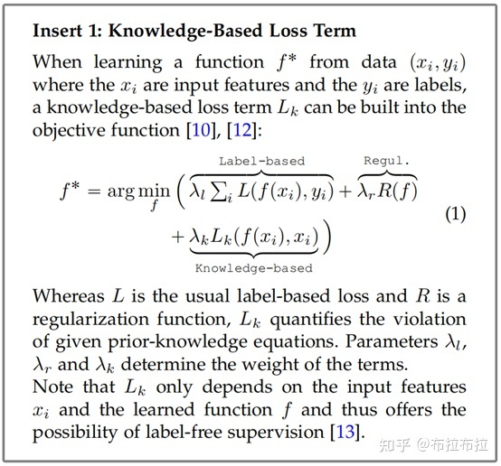Informed Machine Learning | 知信机器学习：融合先验知识 ...53 / 作者:温室小书生室d / 帖子ID:112666