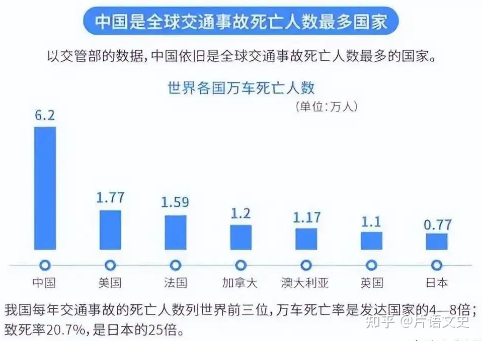中国算是世界上最安全的国家之一吗？121 / 作者:男人的余味偷 / 帖子ID:112692