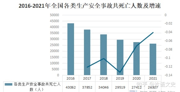 中国算是世界上最安全的国家之一吗？65 / 作者:男人的余味偷 / 帖子ID:112692