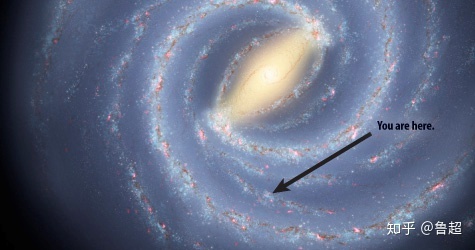 如何理解平行宇宙？683 / 作者:熊明青 / 帖子ID:112705