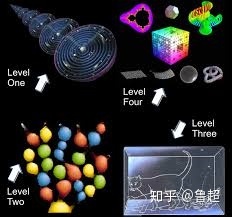 如何理解平行宇宙？883 / 作者:熊明青 / 帖子ID:112705