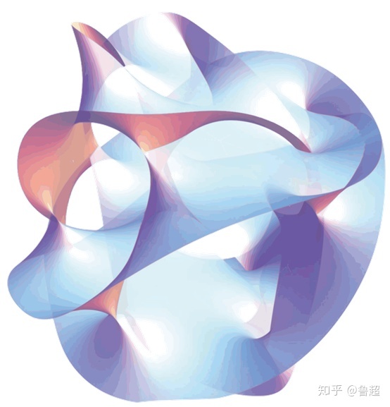 如何理解平行宇宙？762 / 作者:熊明青 / 帖子ID:112705
