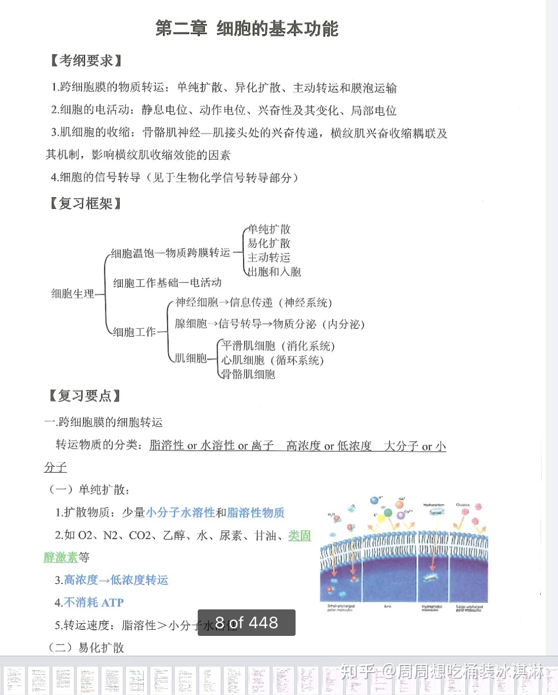 中科大生物学考研难吗，该怎么准备专业课啊？603 / 作者:味芙168 / 帖子ID:112712