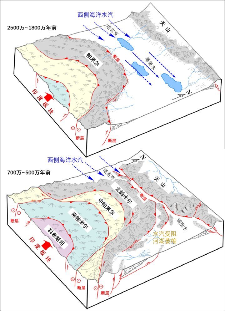 历史上地球温度比现在高多了？660 / 作者:李亚兵 / 帖子ID:112784