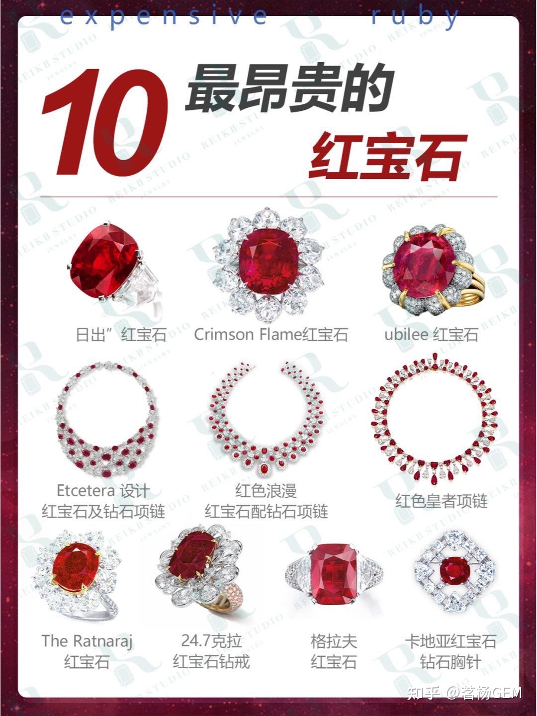 盘点世界上十大最昂贵的红宝石，第一价值近2亿！511 / 作者:Adyson24090 / 帖子ID:112832