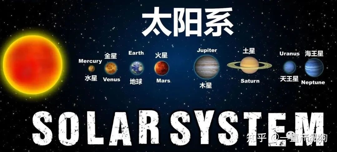 《流浪地球2》背后的科学知识106 / 作者:散粉的火把煌 / 帖子ID:112932