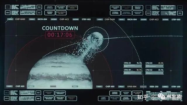 《流浪地球2》背后的科学知识930 / 作者:散粉的火把煌 / 帖子ID:112932