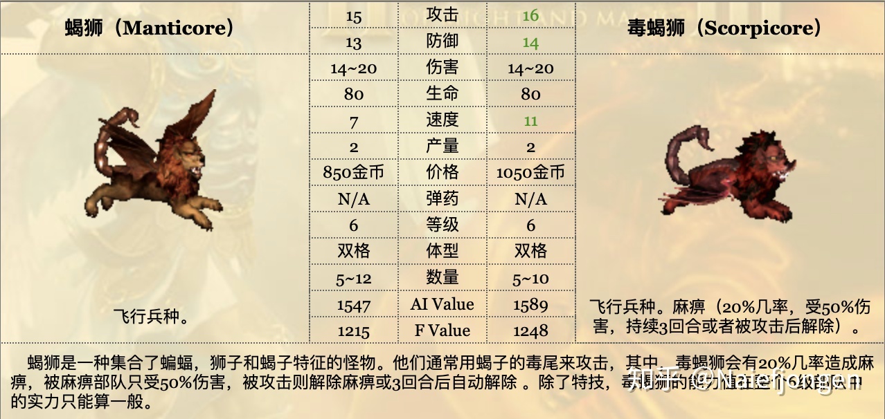 有哪些冷门但优美的英语单词？26 / 作者:小鑫鑫鑫h / 帖子ID:112935